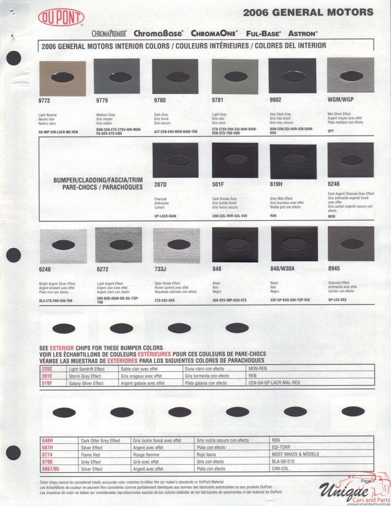 2006 General Motors Paint Charts DuPont 7